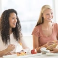 Staying Physically Healthy: A Guide to Diet and Exercise for College Students